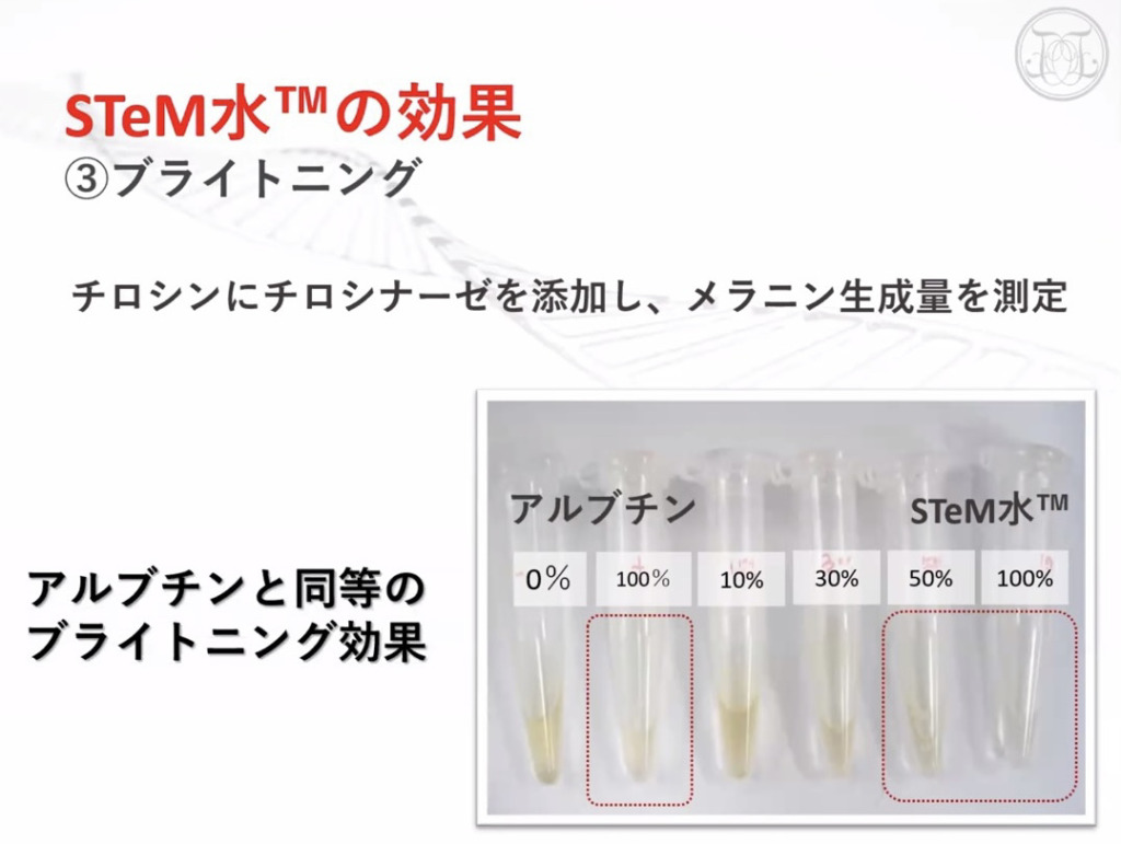 朝晩たったの15秒で若見え肌！？ヒト幹細胞集中美容液（ソワンアントン